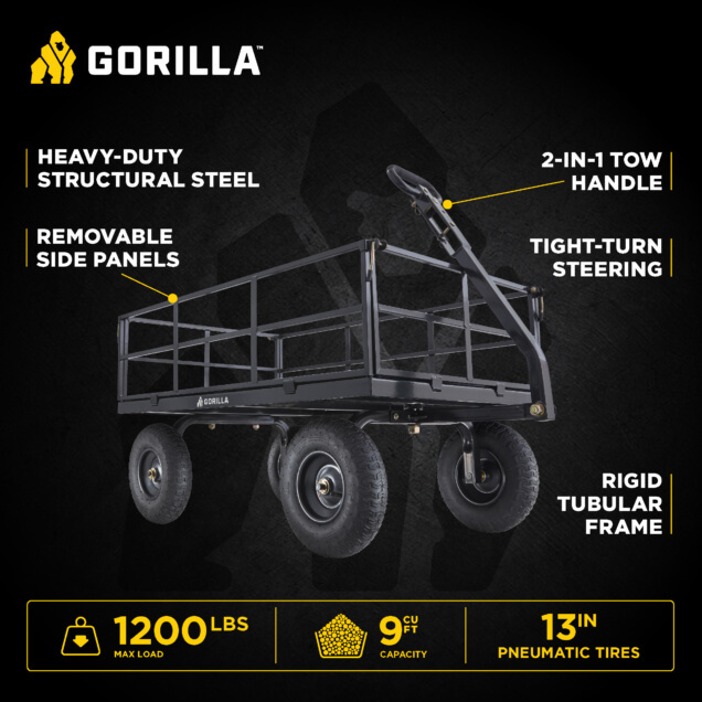 Gorilla Made utility cart infographic: Heavy-duty steel, 2-in-1 tow handle, 1200 lbs max load.