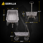 Gorilla utility cart dimensions: 36 inches long, 24 inches wide, 20.2 inches high.
