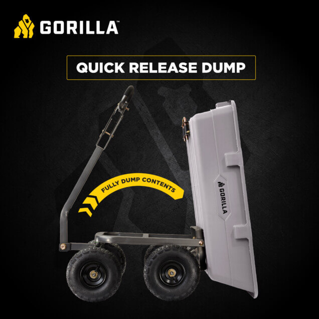 Gorilla Made Quick Release Dump cart, fully tilted, with text "FULLY DUMP CONTENTS."