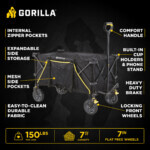 Black Gorilla cart infographic showcasing features: internal zipper pockets, expandable side storage, mesh side pockets, comfort handle, cup holders, heavy duty brake, locking wheels; 150 lbs max load, 7 cu ft capacity, 7 inch flat-free wheels.