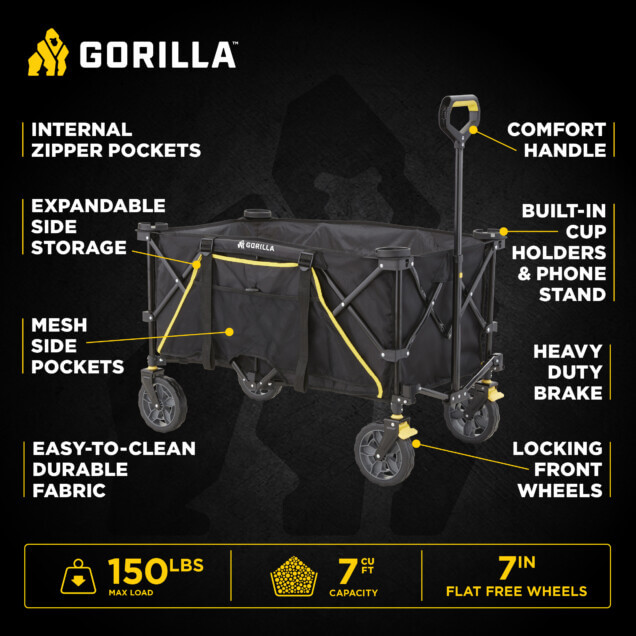 Black Gorilla cart infographic showcasing features: internal zipper pockets, expandable side storage, mesh side pockets, comfort handle, cup holders, heavy duty brake, locking wheels; 150 lbs max load, 7 cu ft capacity, 7 inch flat-free wheels.