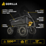 Gorilla cart infographic highlighting features: impact-resistant poly bed, steel frame, 1200 lbs max load.