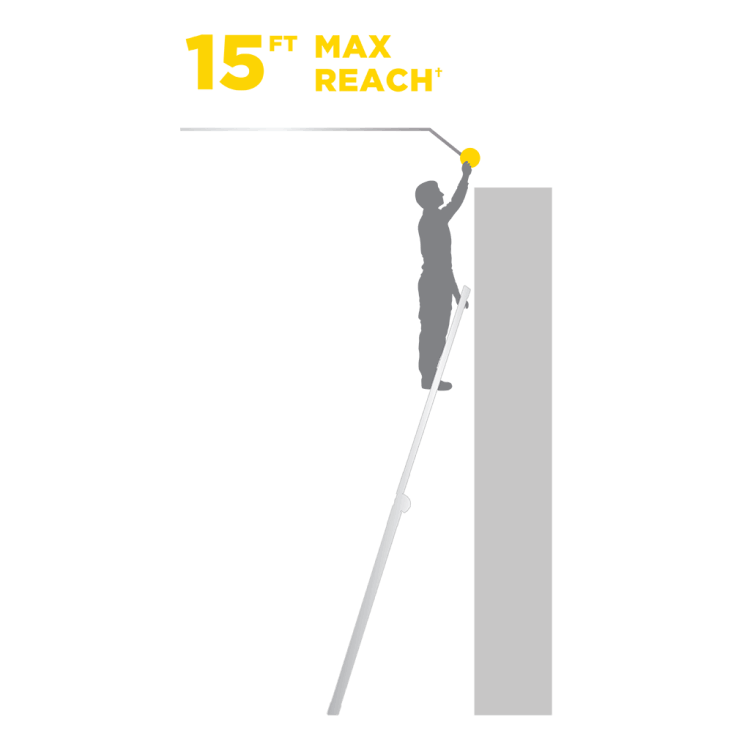FXT-15 Ladder extension dimensions