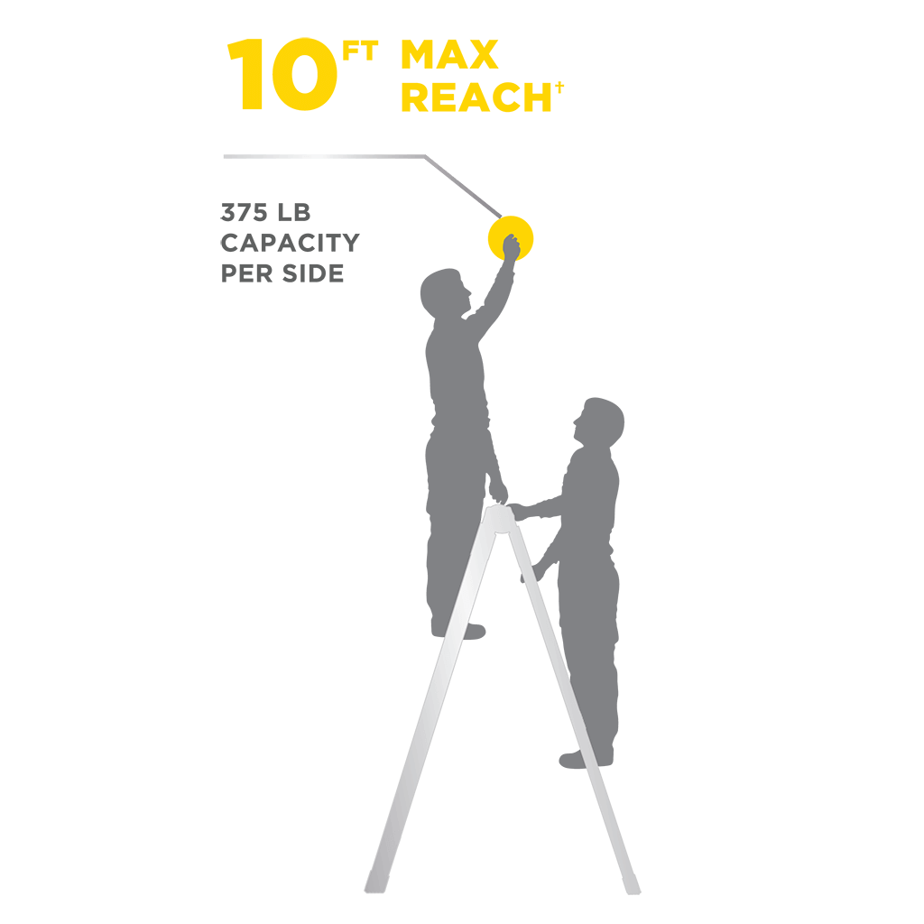 FXT-15 Twin Step Ladder dimensions