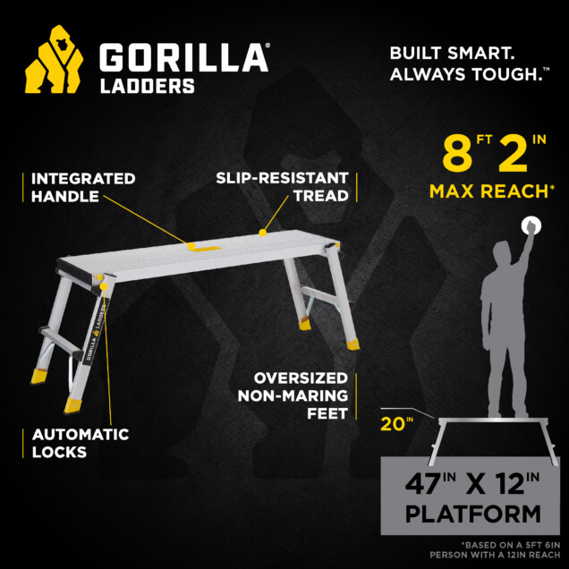 Gorilla Ladders infographic features a 47" x 12" platform with integrated handle and slip-resistant tread.