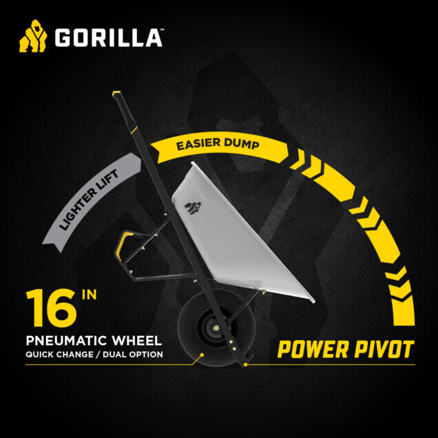 Gorilla Made wheelbarrow with 16 in pneumatic wheel, Power Pivot, easier dump.