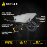 Gray wheelbarrow with pro-grade steel handles, 16in tires, and comfort lift grips. Text: "GORILLA, Pro-Grade Steel, 6 cu ft capacity."