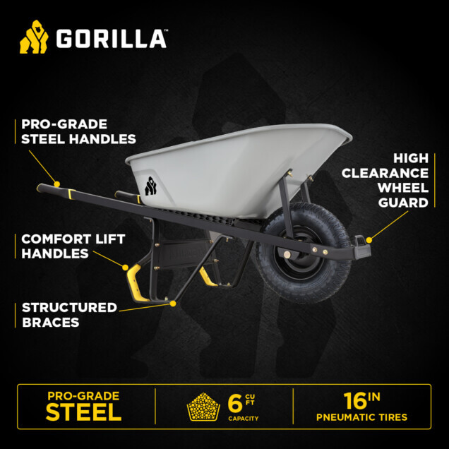 Gray wheelbarrow with pro-grade steel handles, 16in tires, and comfort lift grips. Text: "GORILLA, Pro-Grade Steel, 6 cu ft capacity."