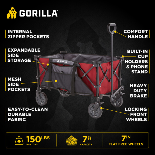 Gorilla Made cart infographic with red and black design features like comfort handle.