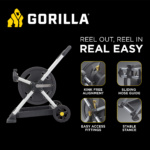 Gorilla Made hose reel with kink-free alignment, sliding hose guide, easy access fittings. Text: "REEL OUT, REEL IN REAL EASY".