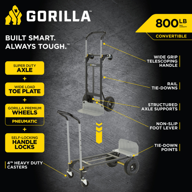 Gorilla hand truck infographic showing features: 800 lb capacity, wide telescoping handle, pneumatic wheels.