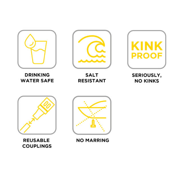 Icons displaying hose features: "Drinking Water Safe," "Salt Resistant," "Kink Proof," "Reusable Couplings," "No Marring."
