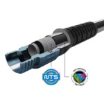 Close-up of a cutaway hose showing "NTS" and "ANTI-ABRASION" Sky Tech features.