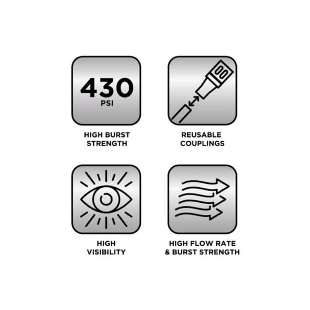 Four icons detailing features of ToughLite PRO: "430 PSI," "Reusable Couplings," "High Visibility," "High Flow Rate & Burst Strength."