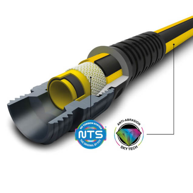 Cross-section of a yellow and black garden hose with "NTS" and "ANTI-ABRASION SKY TECH" text.